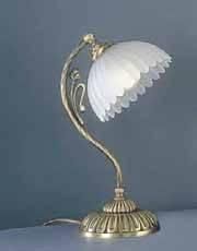 Настольная лампа Reccagni Angelo P 1825 фото